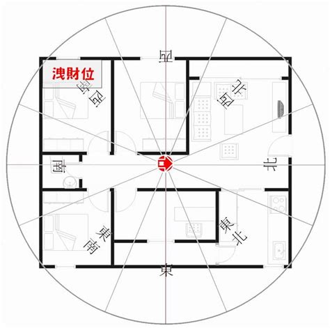 坐東朝西財位2023 領會 意思